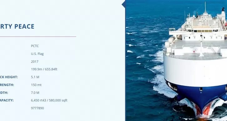  - liberty-global-logistic-sailing-from-a-livorno-to-red-sea-middle-east-15-february-2023-2.blocco_prezzi_descrizione